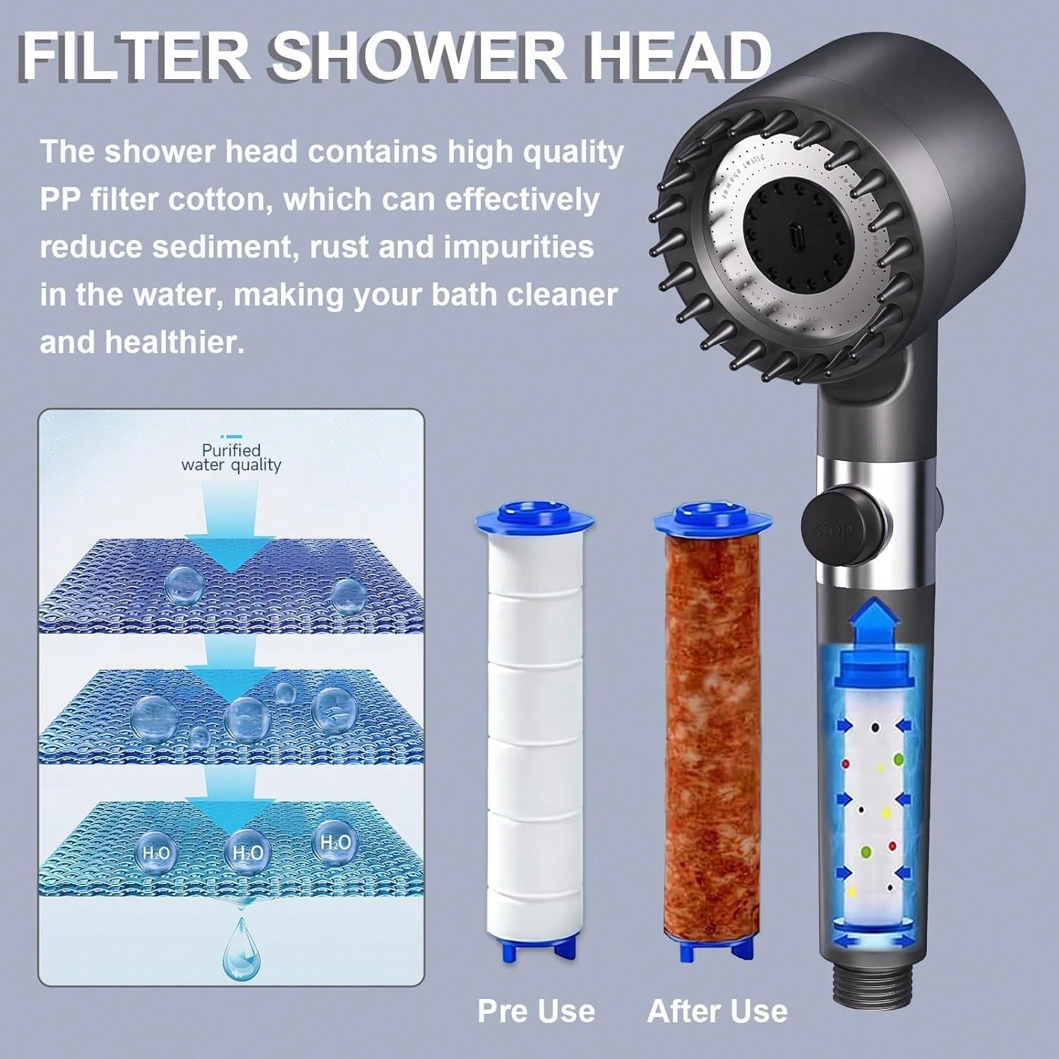 Pommeau de douche manuel haute - High Pressure Shower Head Handheld avis et prix
