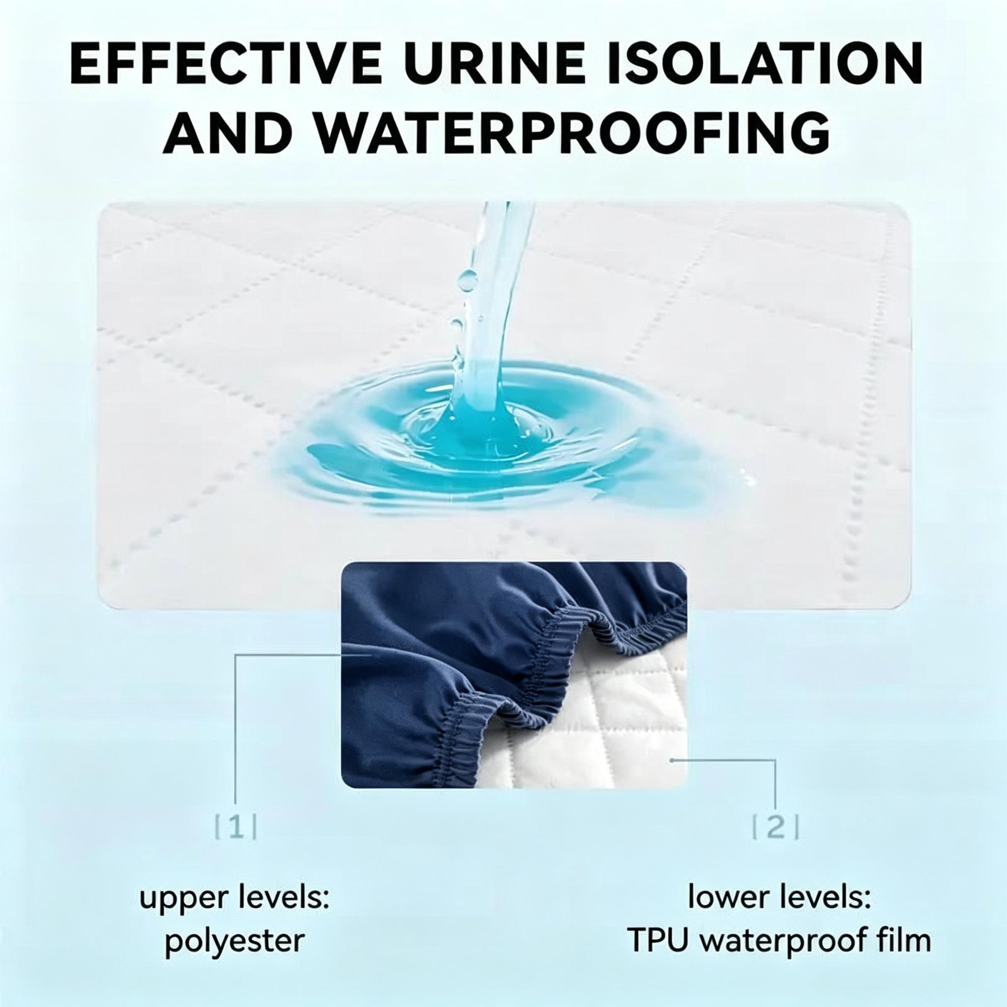 Protège-matelas 100% imperméab - Waterproof Mattress Protector Breathable avis et prix