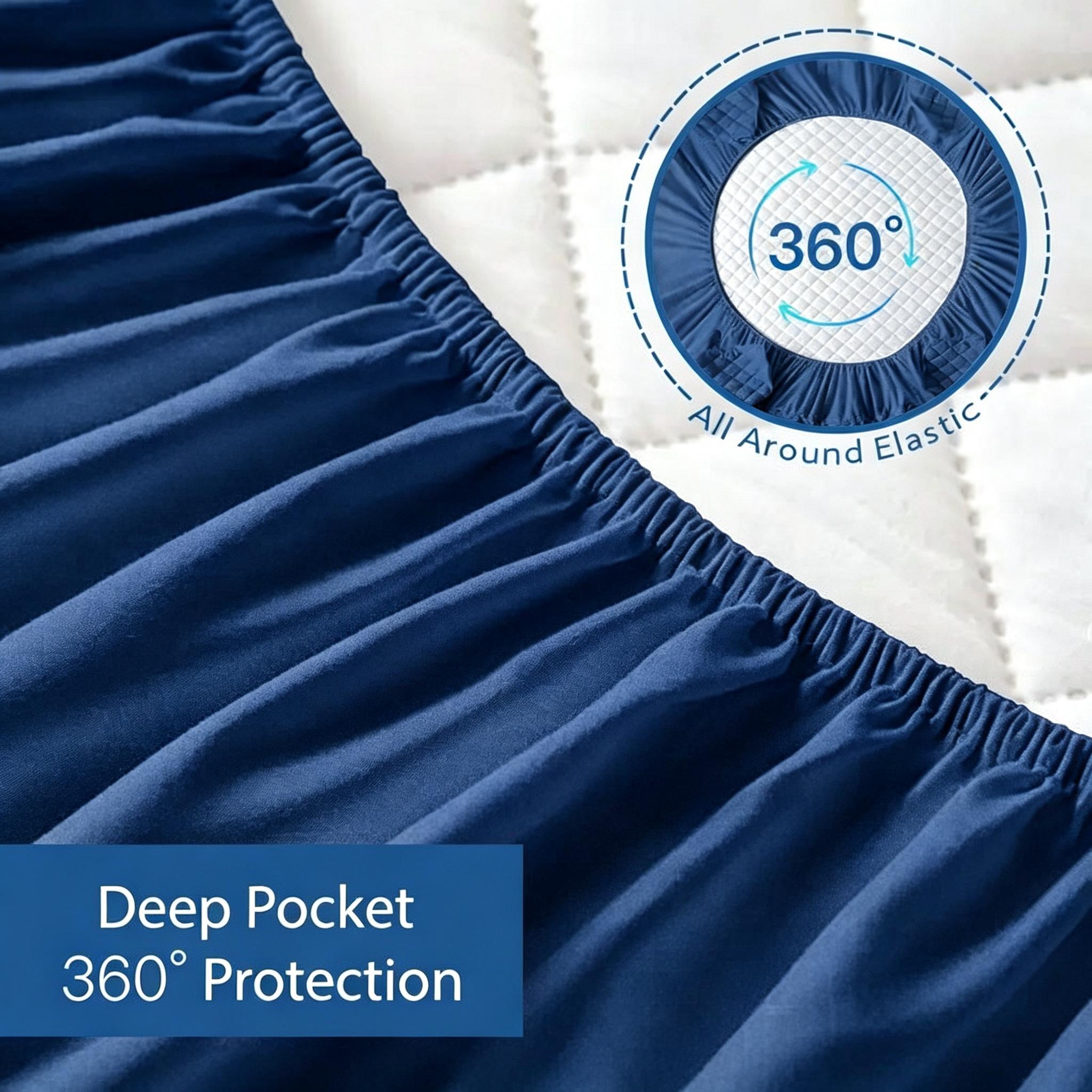 Protège-matelas 100% imperméab - Waterproof Mattress Protector Breathable avis et prix