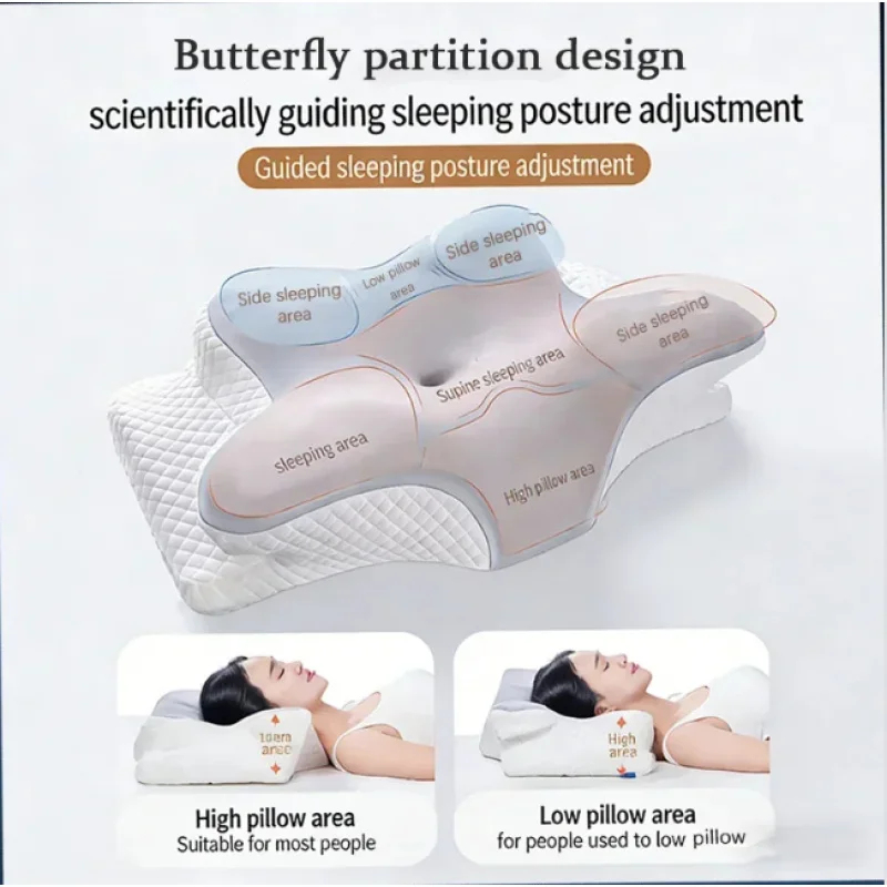 Oreiller cervical respirant en - Memory Foam Orthopedic Pillow Neck Pain avis et prix