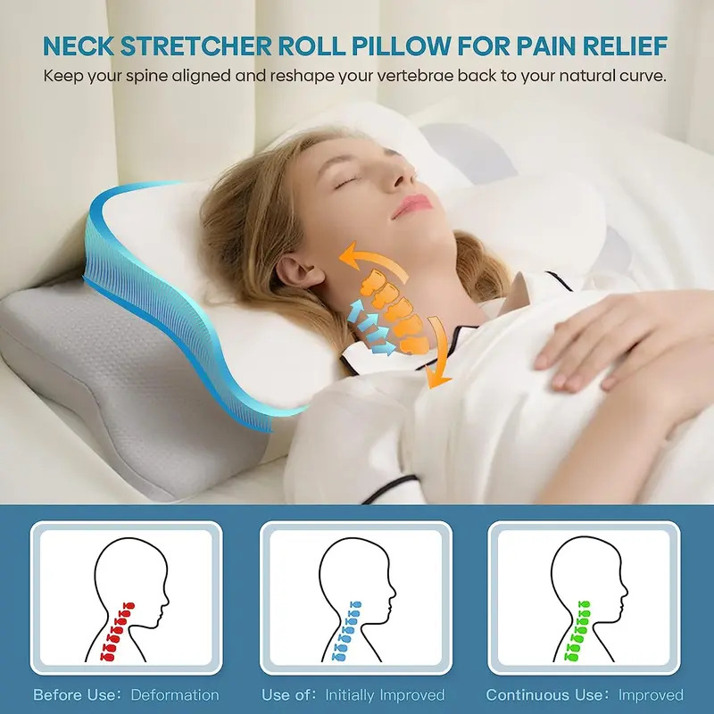 Oreiller orthopédique inodore  - Memory Foam Orthopedic Pillow Neck Pain avis et prix