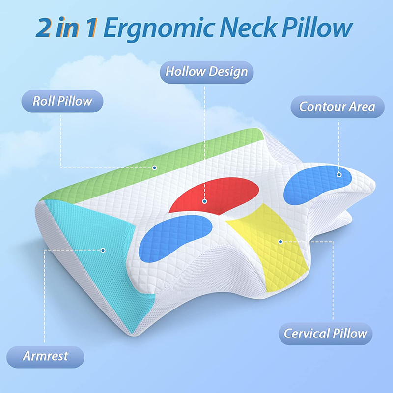 Oreiller cervical orthopédique - Anti Snore Contour Pillow avis et prix