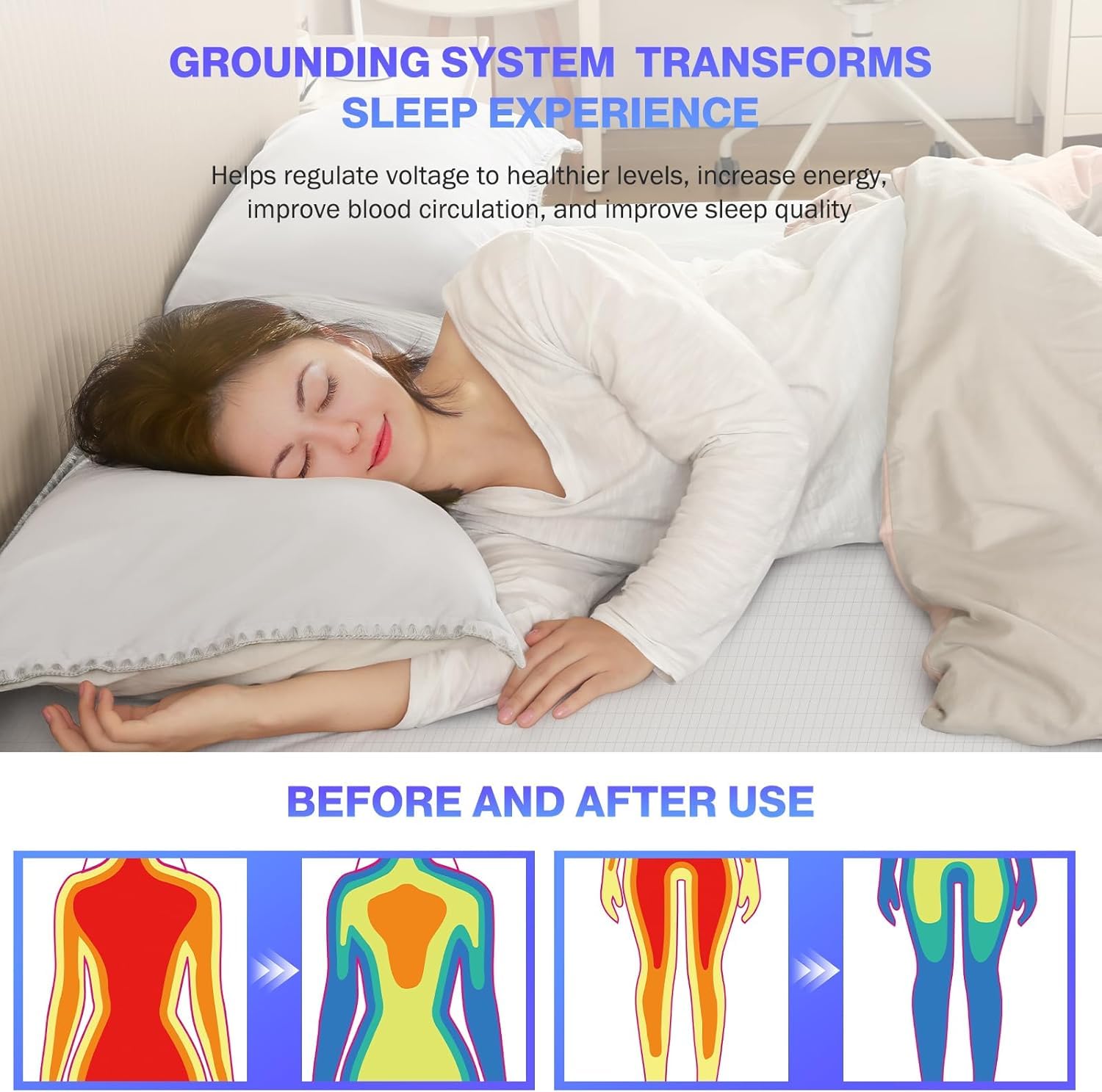 Drap-housse de mise à la terre - Fitted Bed Sheets Deep Pocket avis et prix