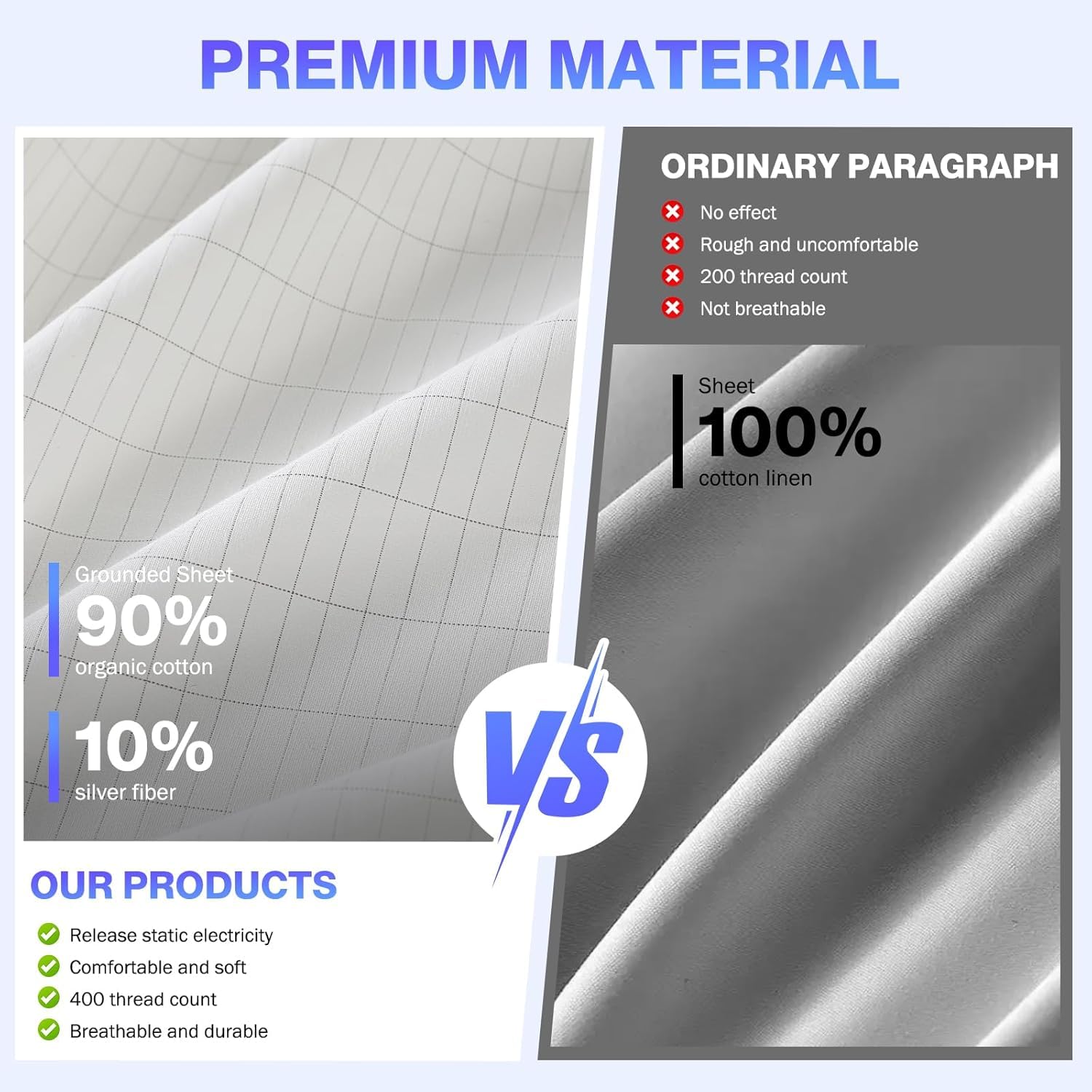 Drap-housse de mise à la terre - Fitted Bed Sheets Deep Pocket avis et prix